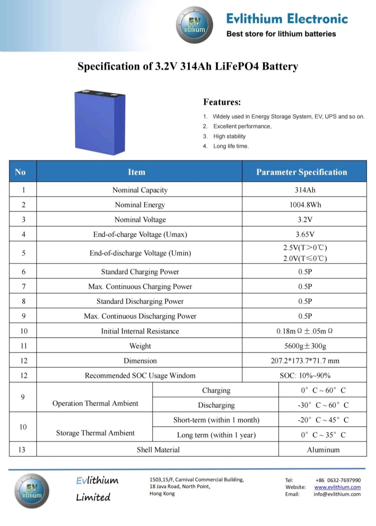 configurare bms jk